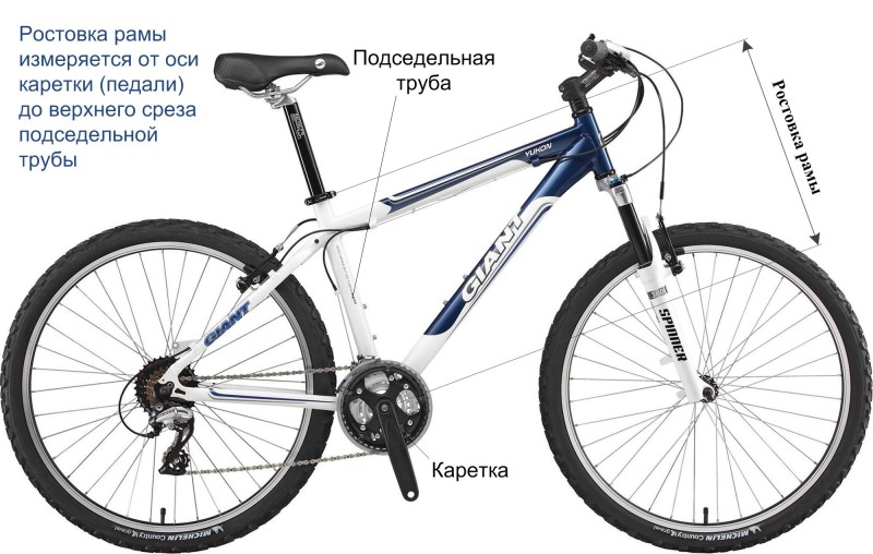 Выбор велосипеда по росту